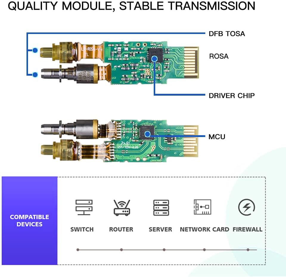 [1 का पैक] 1.25/2.5/5/10G-T SFP+ से RJ45 ट्रांसीवर, कॉपर ईथरनेट मॉड्यूल Cisco SFP-10G-TS, MikroTik S+RJ10, Ubiquiti UF-RJ45-10G, Netgear AXM765, Netgear, TP-Link, Fortinet, 30m के साथ संगत