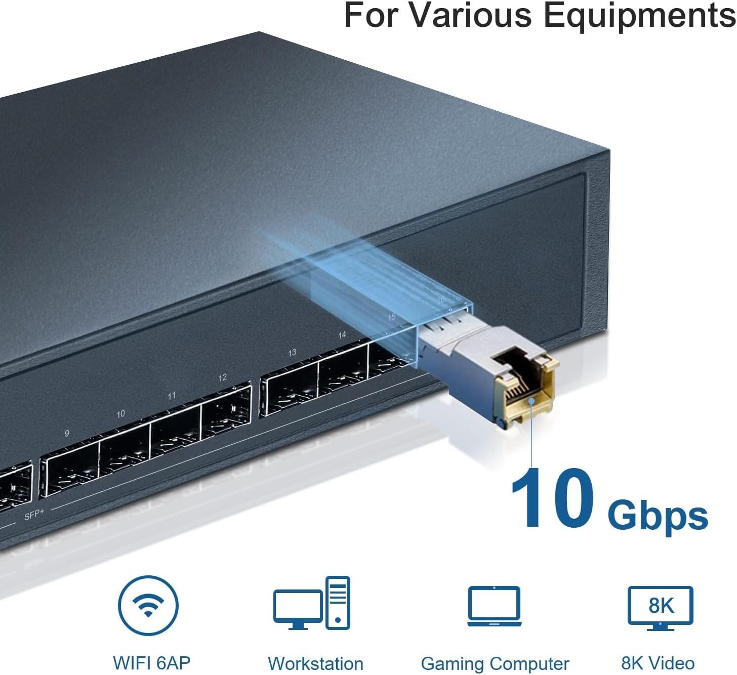 [1 का पैक] 1.25/2.5/5/10G-T SFP+ से RJ45 ट्रांसीवर, कॉपर ईथरनेट मॉड्यूल Cisco SFP-10G-TS, MikroTik S+RJ10, Ubiquiti UF-RJ45-10G, Netgear AXM765, Netgear, TP-Link, Fortinet, 30m के साथ संगत